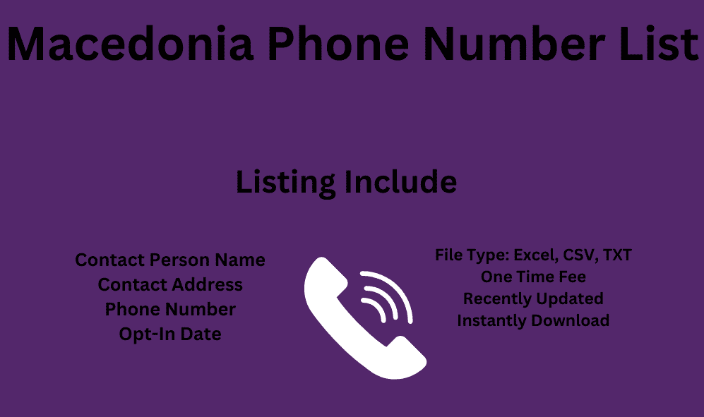 Macedonia phone number list